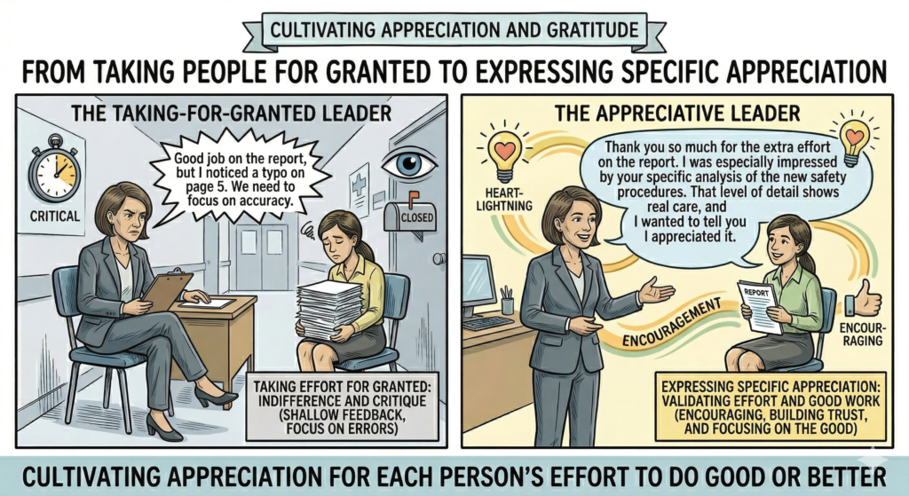 Communicati0o9nskills -- gratitude and appreciation